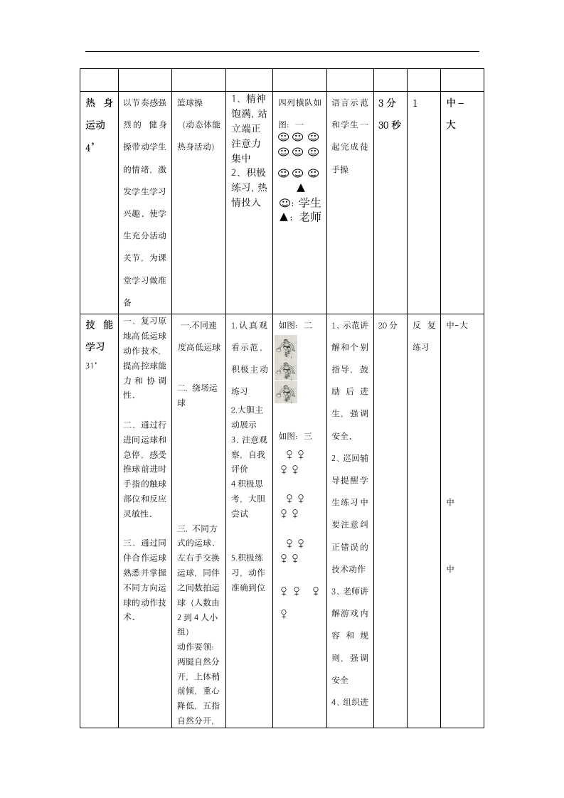 全国通用 五年级下册体育 篮球运球  教案.doc第5页