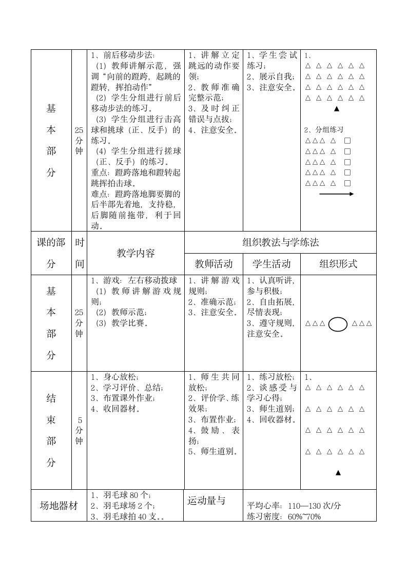 五年级体育与健康教案-羽毛球.doc第4页