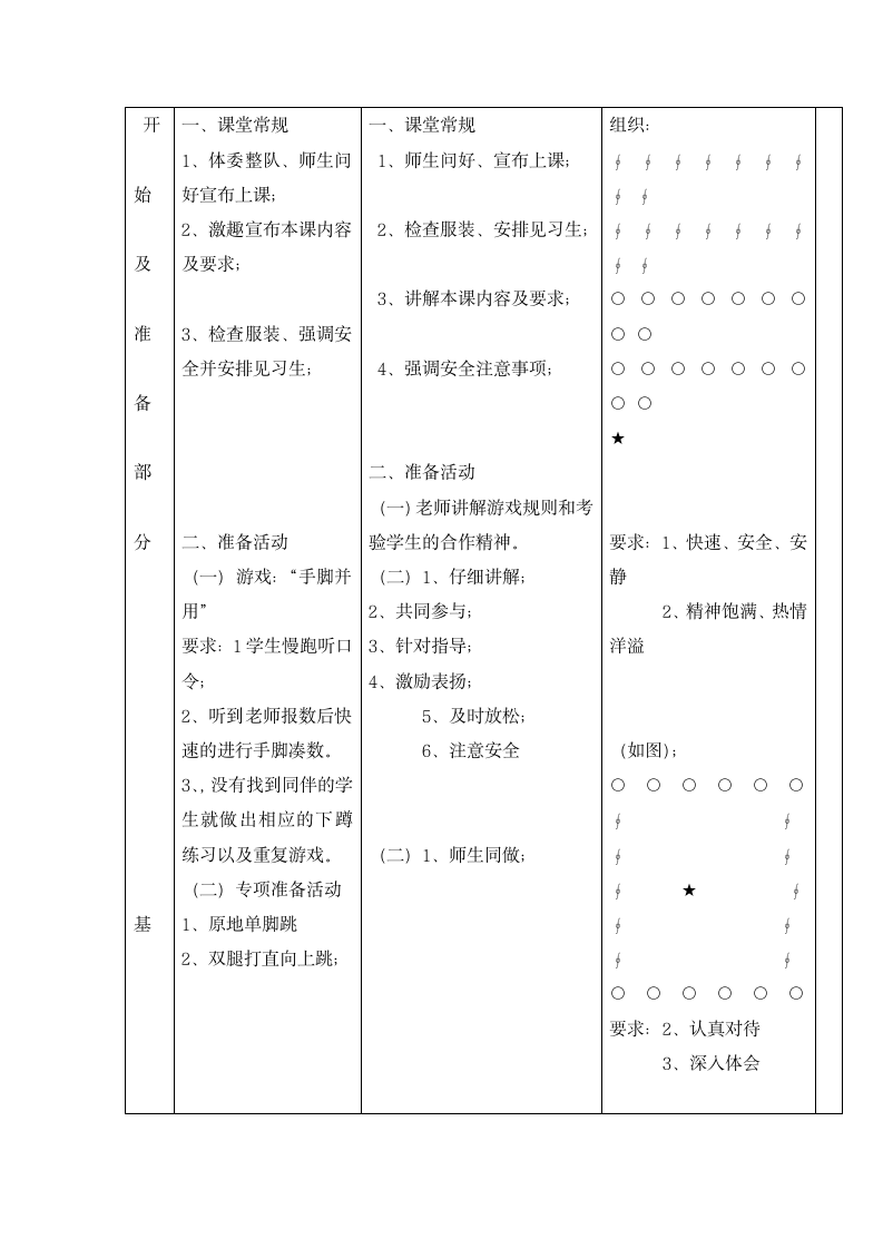 五年级体育 跨越式跳高 教案全国通用.doc第2页