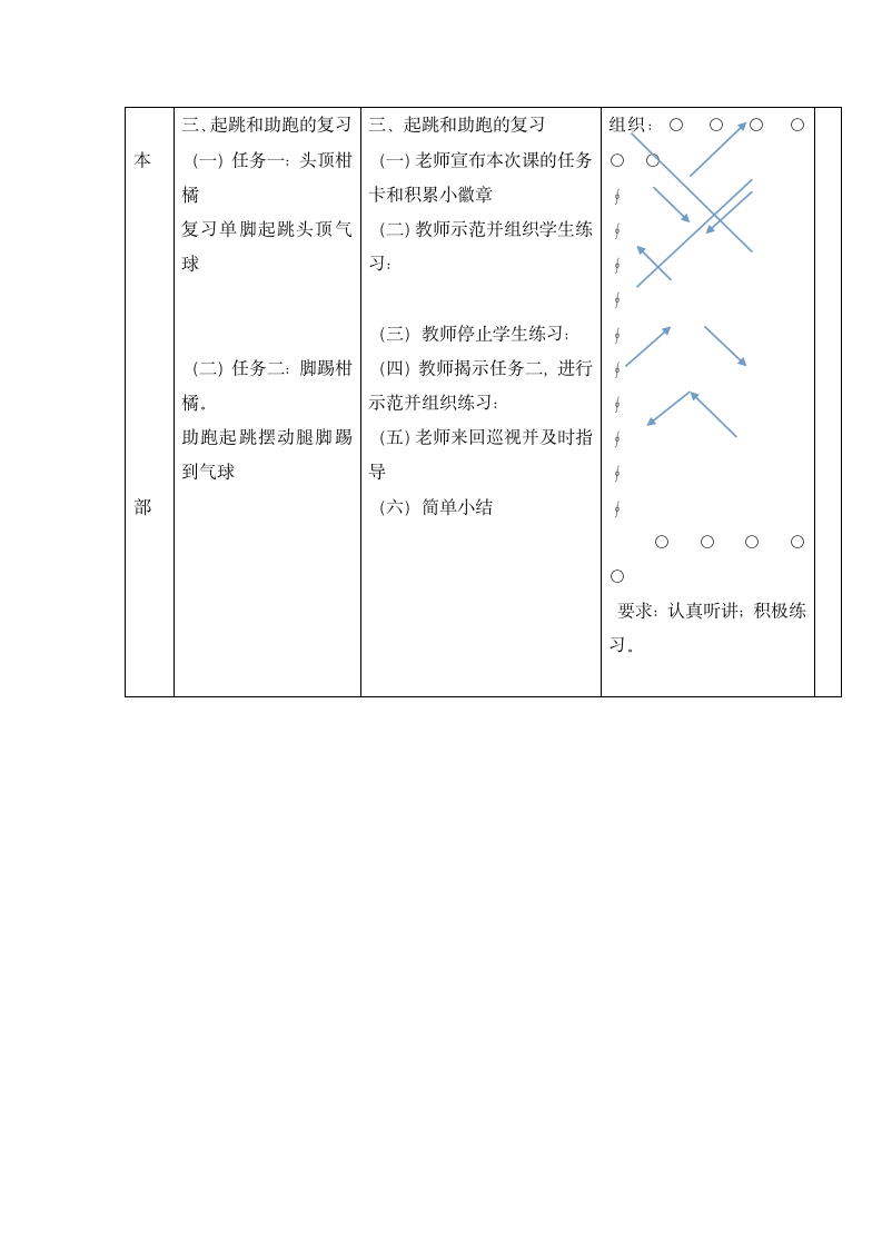 五年级体育 跨越式跳高 教案全国通用.doc第3页