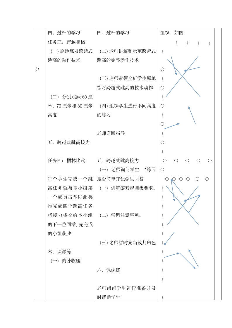 五年级体育 跨越式跳高 教案全国通用.doc第4页