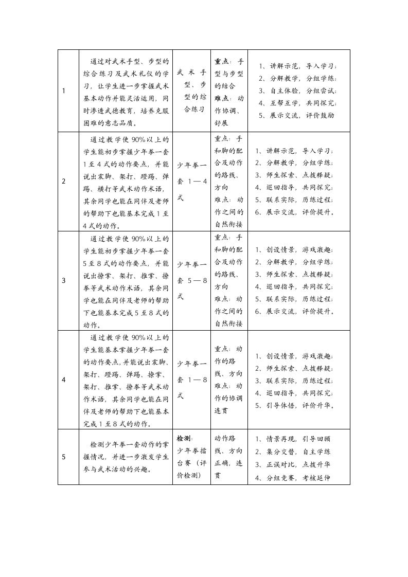 全国通用 五年级下册体育 少年拳   教案.doc第3页