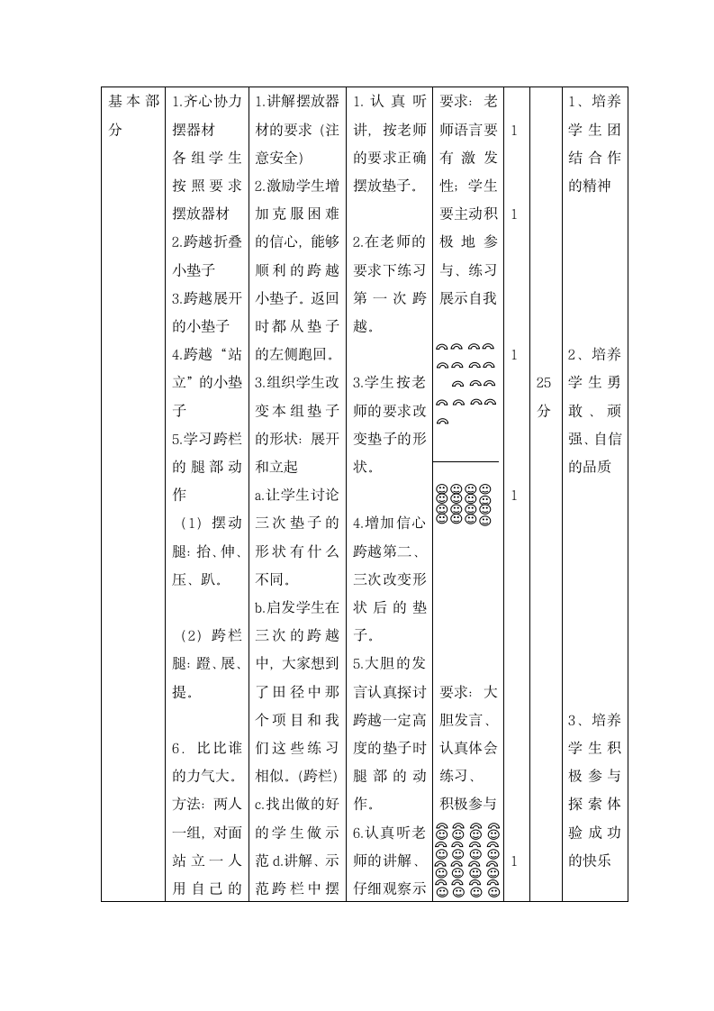 五年级体育教案-跨栏跑   全国通用.doc第2页