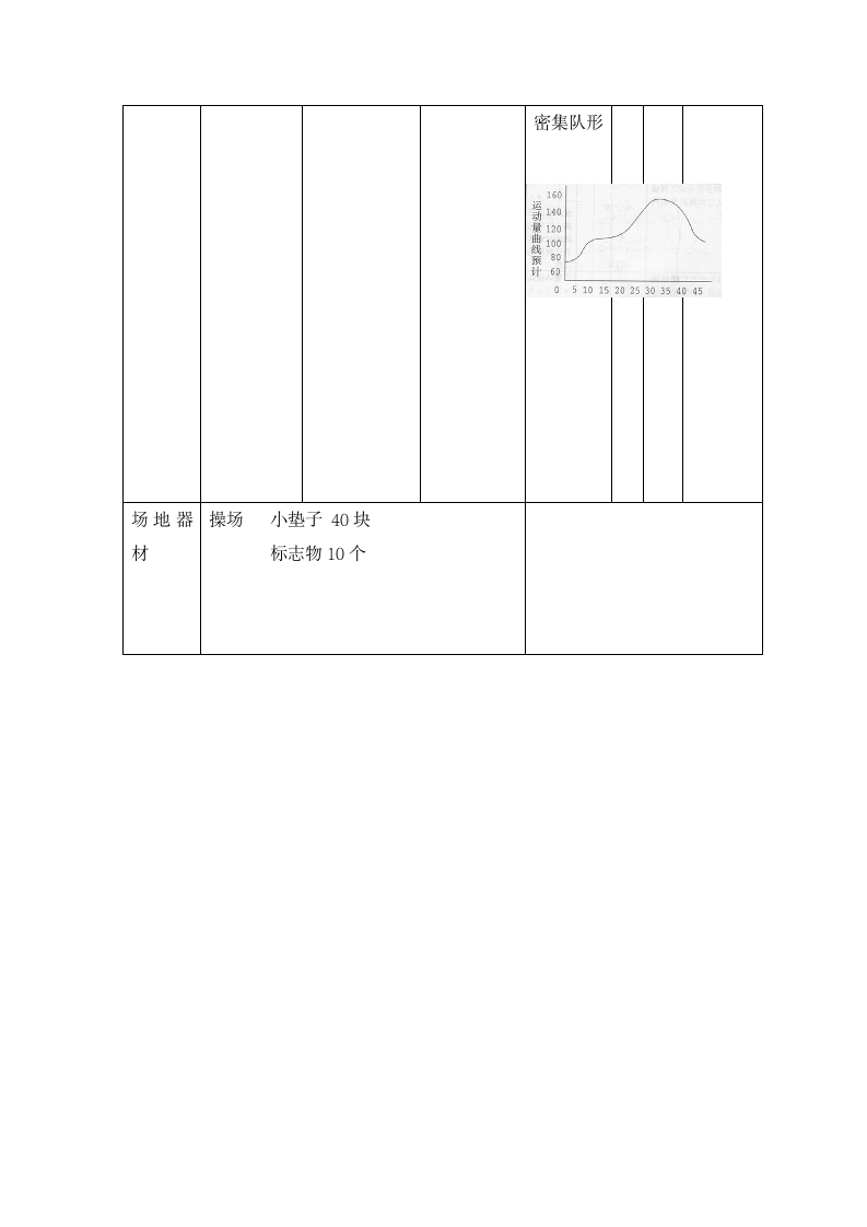 五年级体育教案-跨栏跑   全国通用.doc第4页