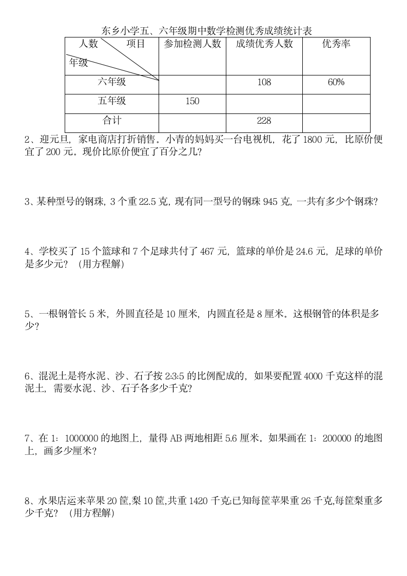 人教版  数学六年级下册 期末计算、应用题专项练习 （无答案）.doc第2页