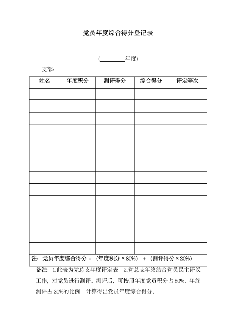 党员年度综合得分登记表.docx