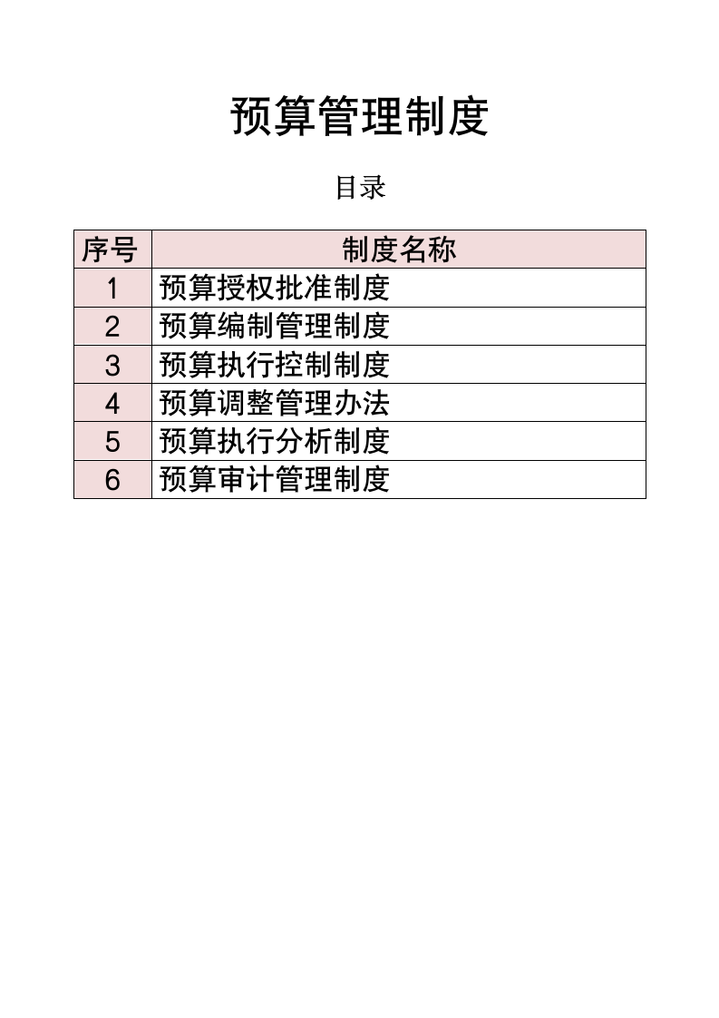 预算管理.doc