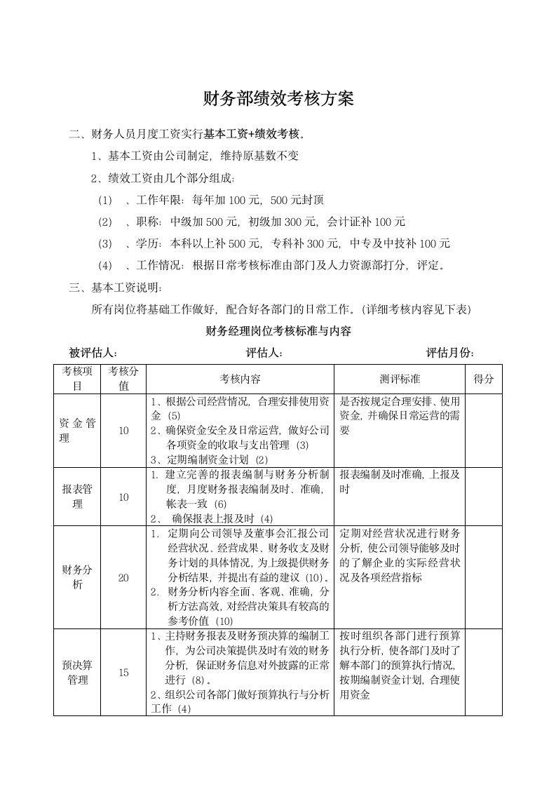 财务部绩效考核方案.docx