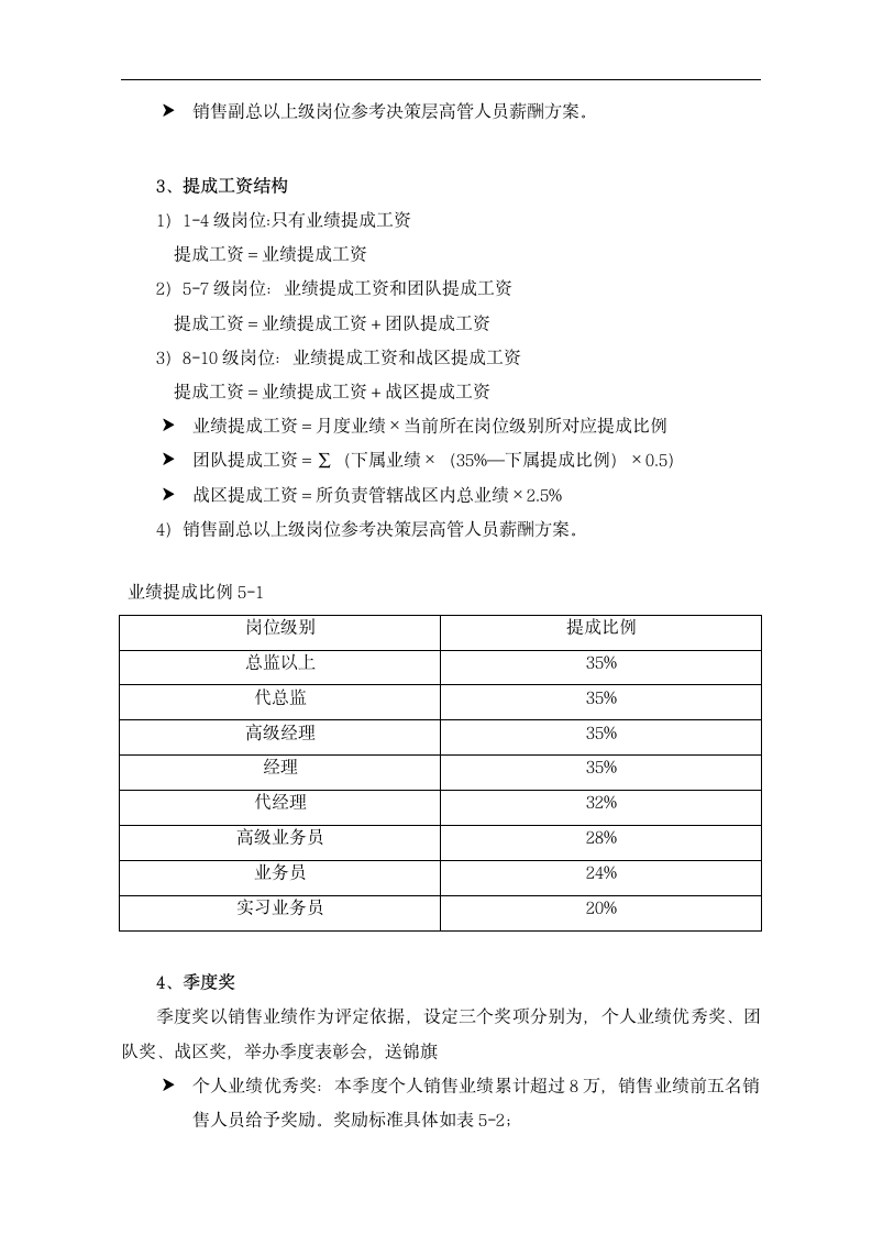 销售团队薪酬方案.docx第3页