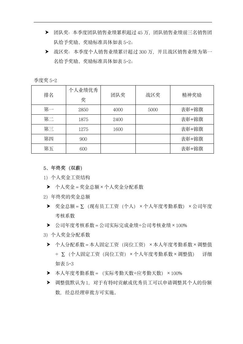 销售团队薪酬方案.docx第4页