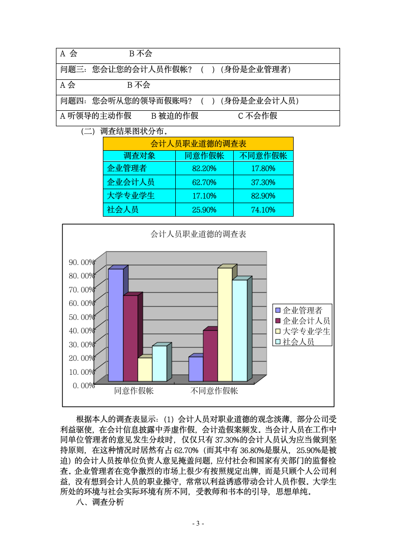 会计人员职业道德现状调查报告.doc第3页