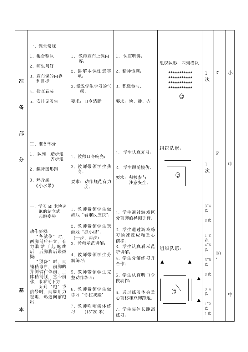 《体育与健康》（水平二）三年级上册-人教版《站立式起跑与游戏：同心协力》（教学设计）.doc第4页