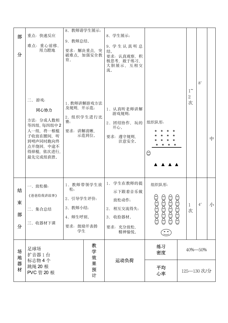 《体育与健康》（水平二）三年级上册-人教版《站立式起跑与游戏：同心协力》（教学设计）.doc第5页