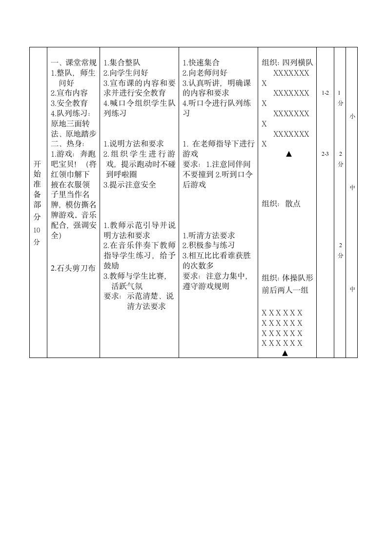 二年级体育教案- 小兔子学本领—单双脚跳跃游戏 全国通用.doc第4页