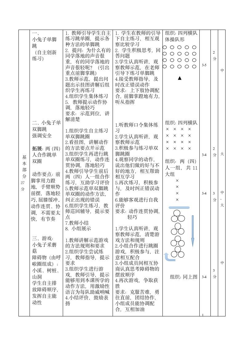 二年级体育教案- 小兔子学本领—单双脚跳跃游戏 全国通用.doc第5页