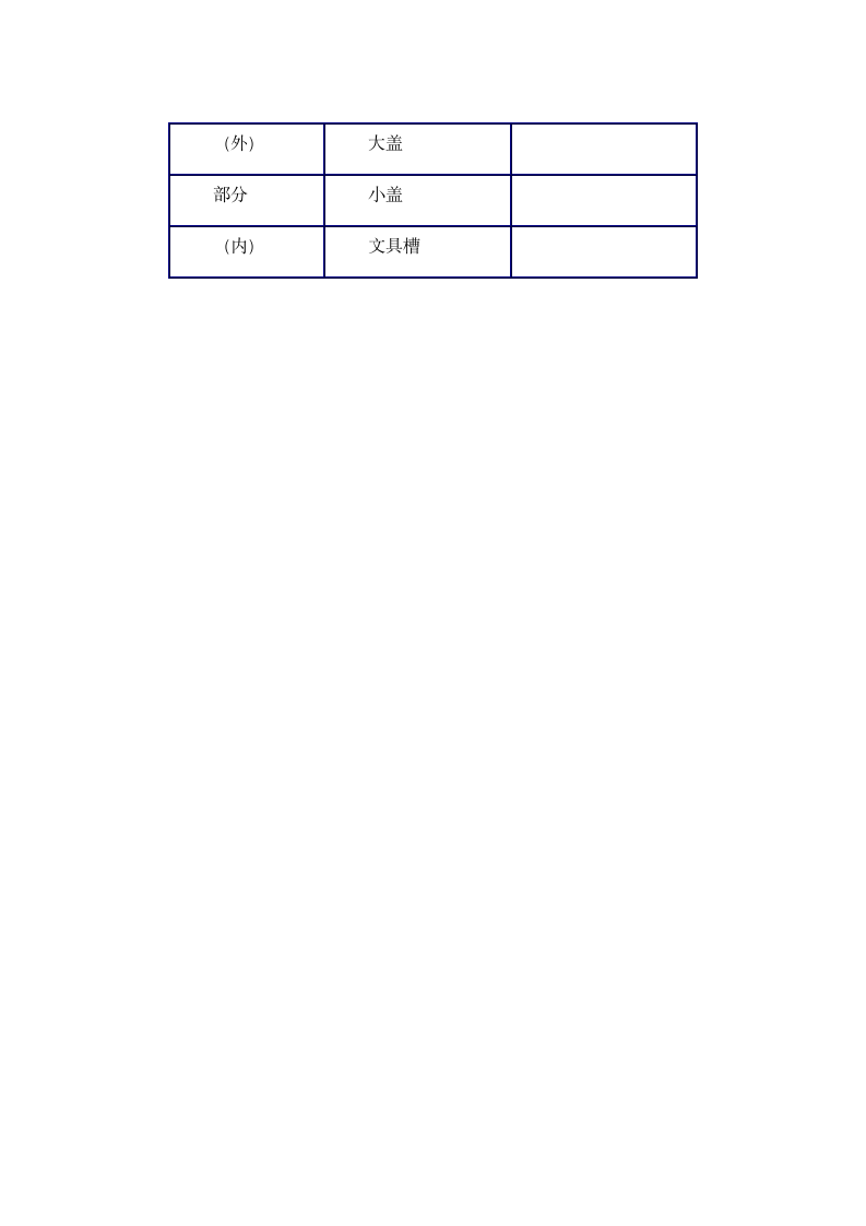 小升初语文作文复习资料.doc第10页