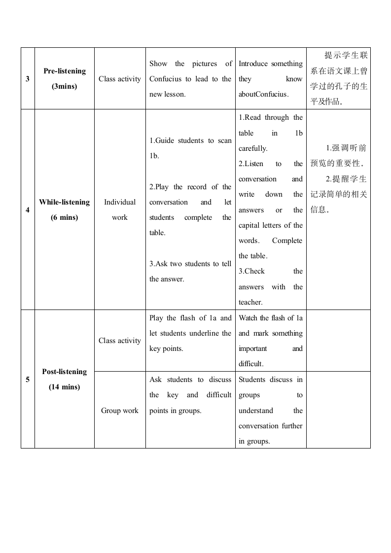 unit5_topic2_sectiona_教学设计.doc.doc第4页