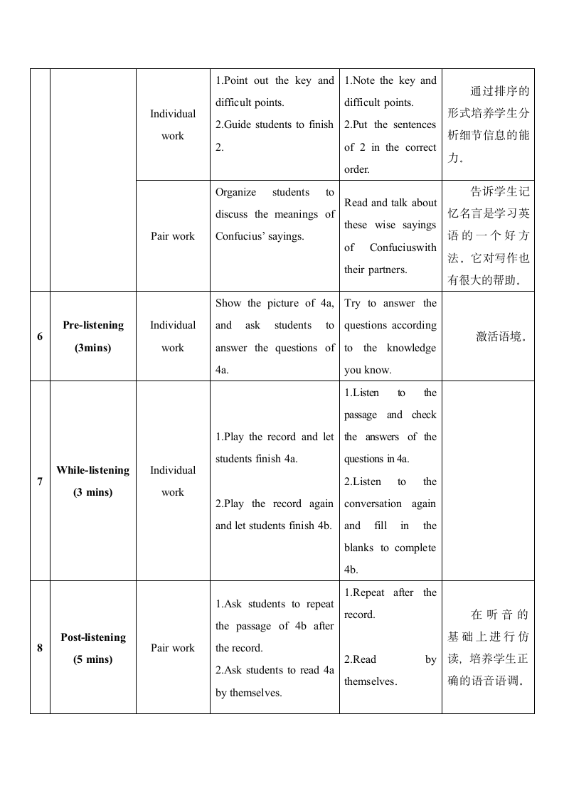 unit5_topic2_sectiona_教学设计.doc.doc第5页