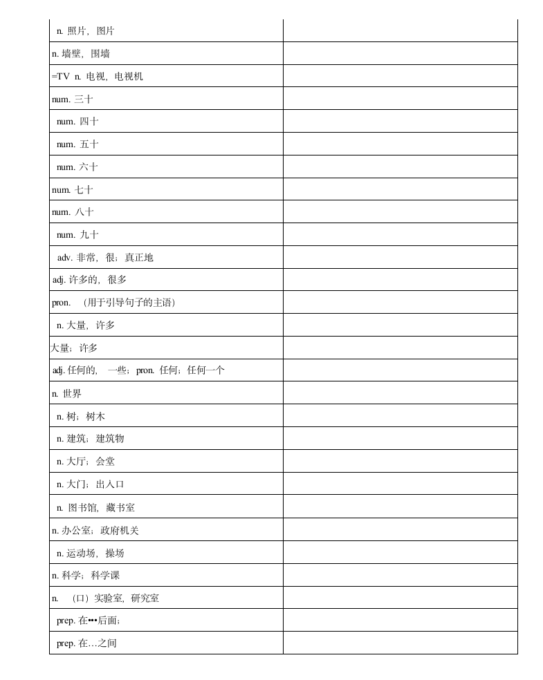 Module 3  My school 单词、短语、句型-七年级上册英语过（外研版）（含解析）.doc第5页