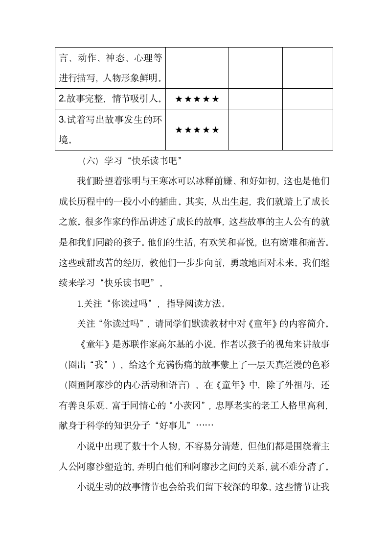 统编版六年级上册第四单元习作：笔尖流出的故事（含“快乐读书吧”）    教学设计.doc第8页