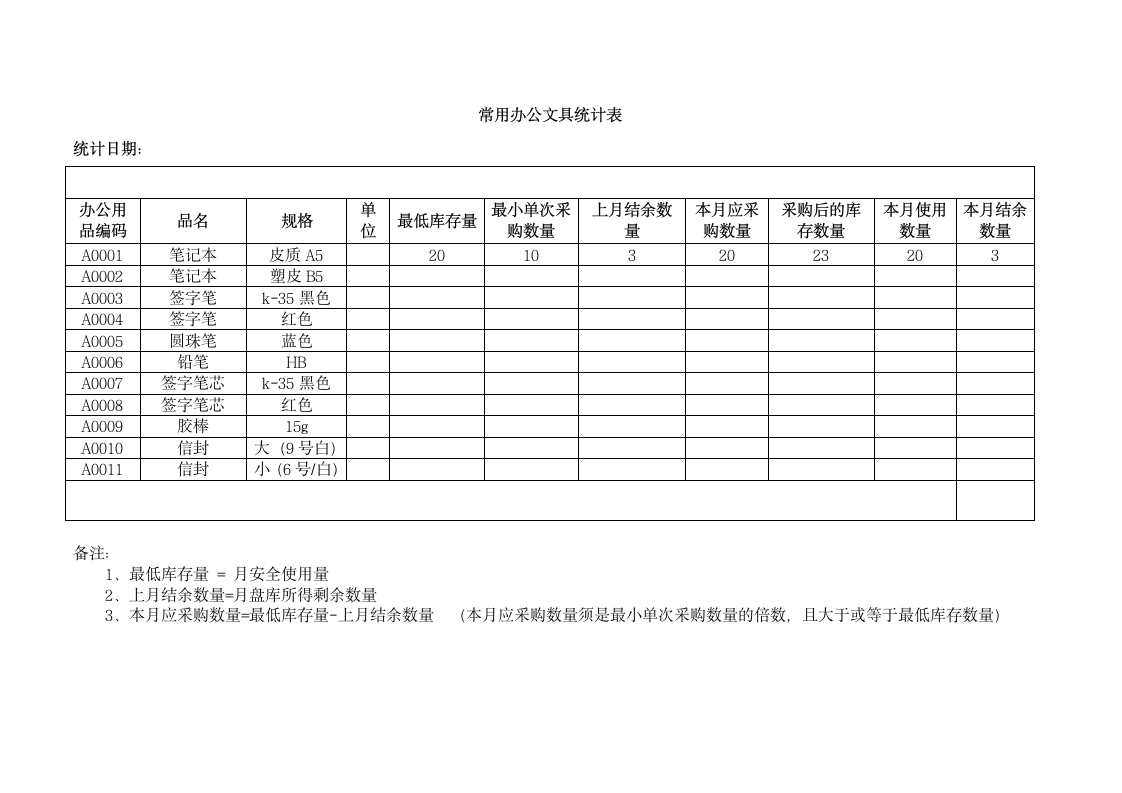 办公用品管理制度.docx第4页