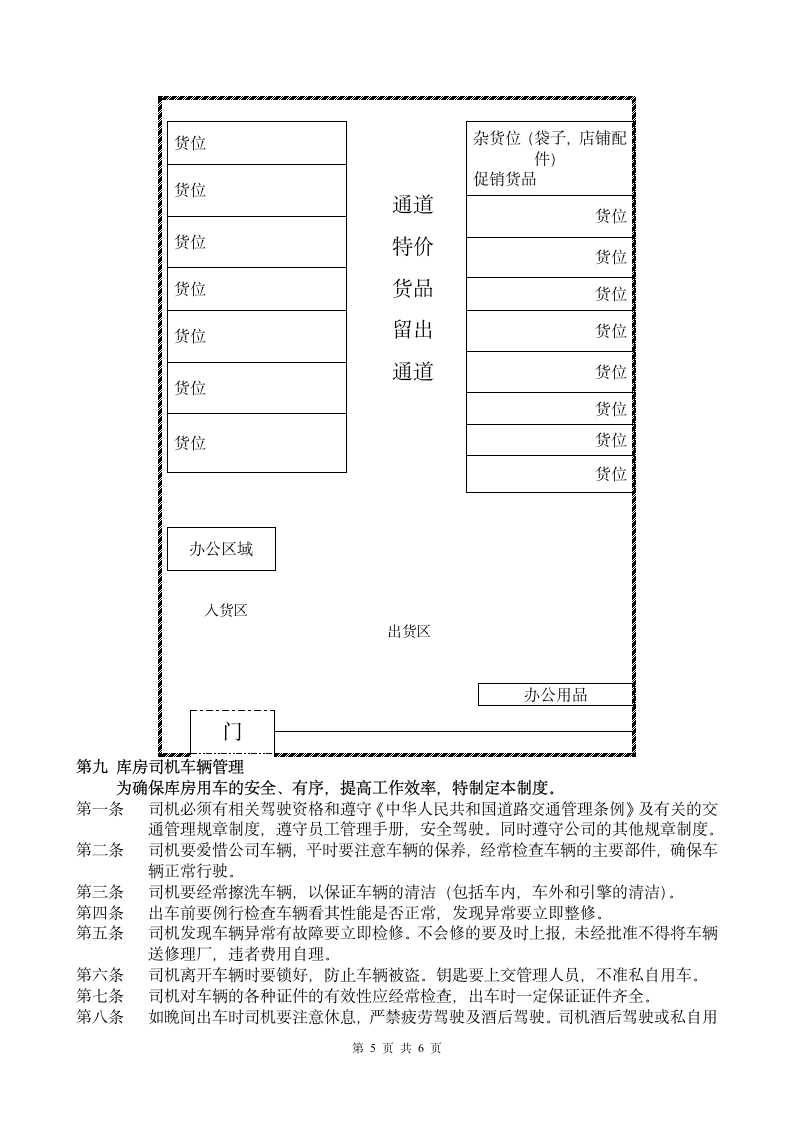 物流仓储中心管理制度.docx第5页