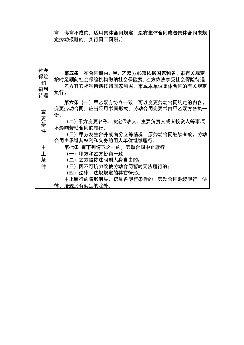 劳动合同.docx第3页