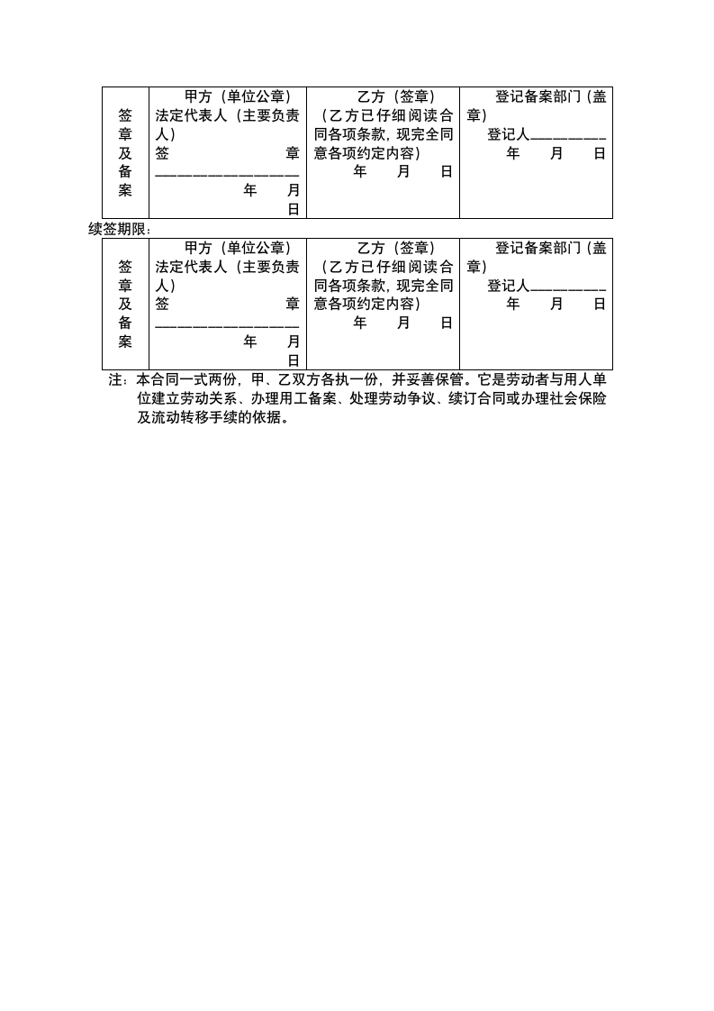 劳动合同.docx第6页