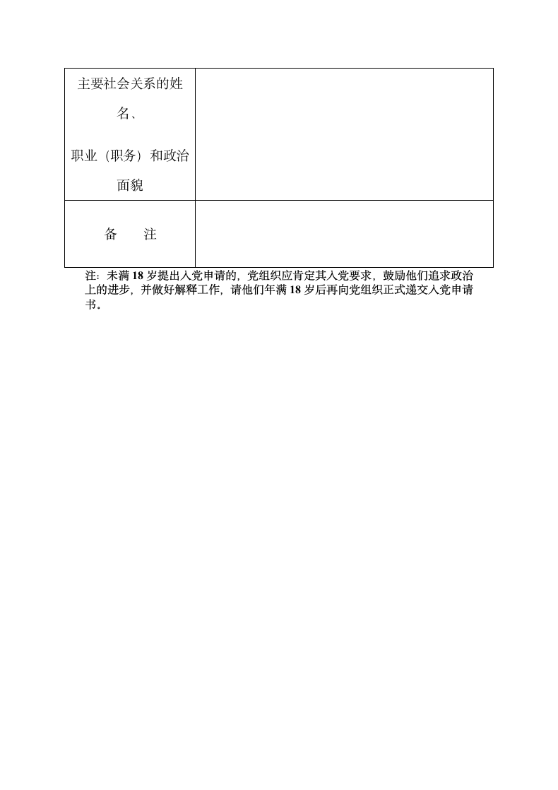 申请入党人员登记表.docx第3页