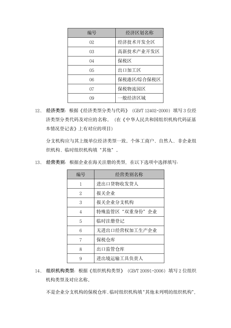 报关单位情况登记表说明.docx第3页