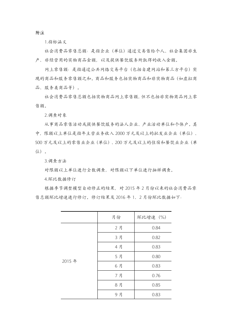 2016年1-2月份社会消费品零售总额增长10.2%.doc第4页