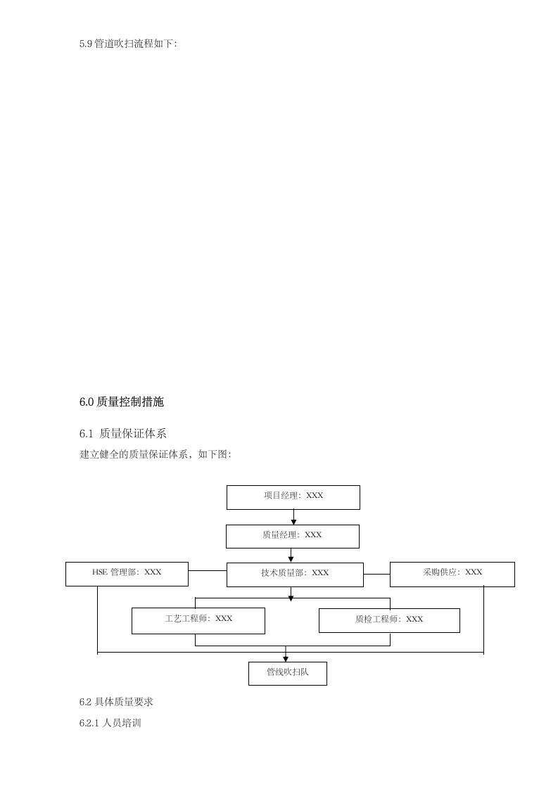 中压蒸汽管道吹扫施工方案.doc第5页