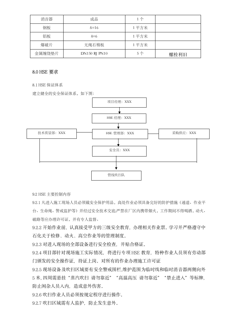 中压蒸汽管道吹扫施工方案.doc第7页