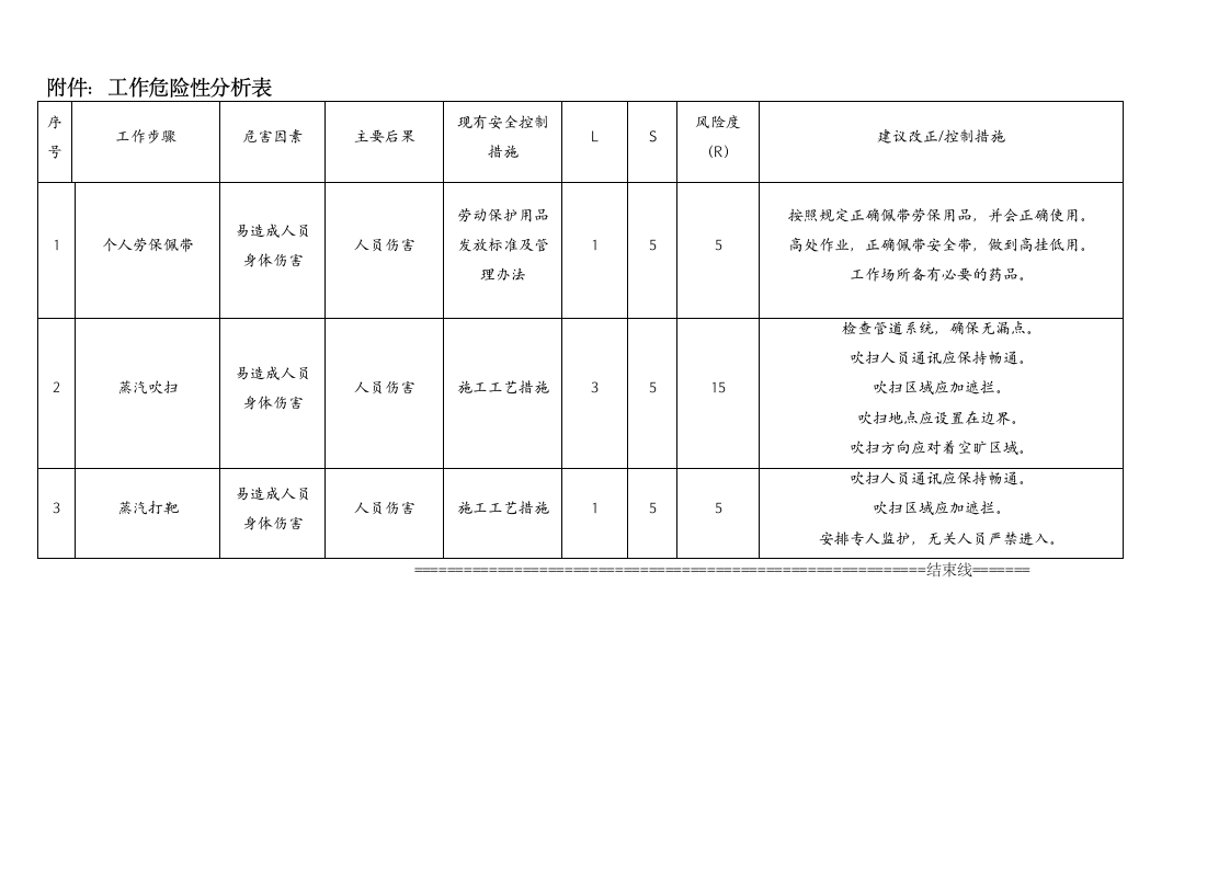 中压蒸汽管道吹扫施工方案.doc第9页