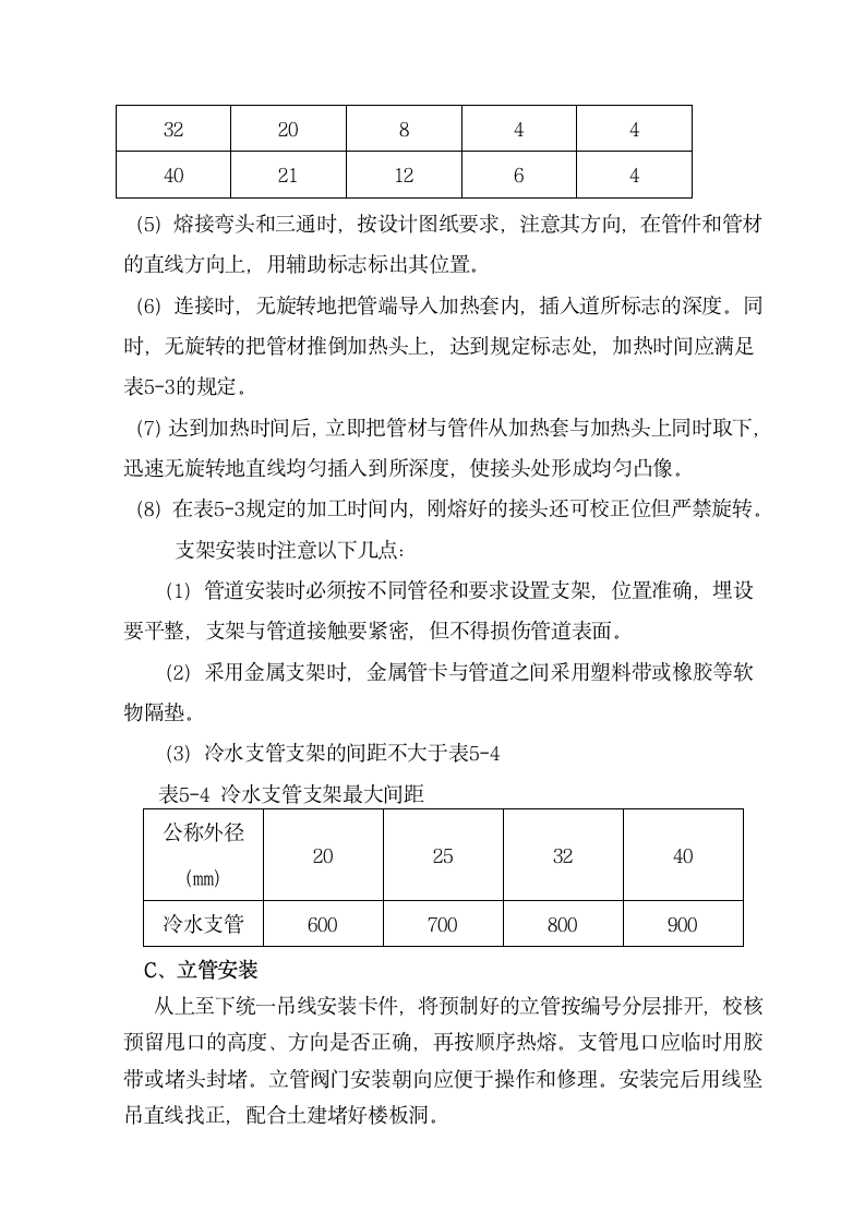 工程排水施工方案.doc第5页