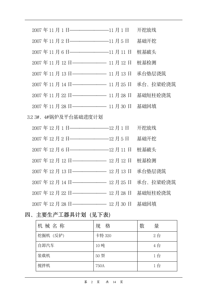 锅炉及锅炉平台基础施工组织设计方案.doc第2页