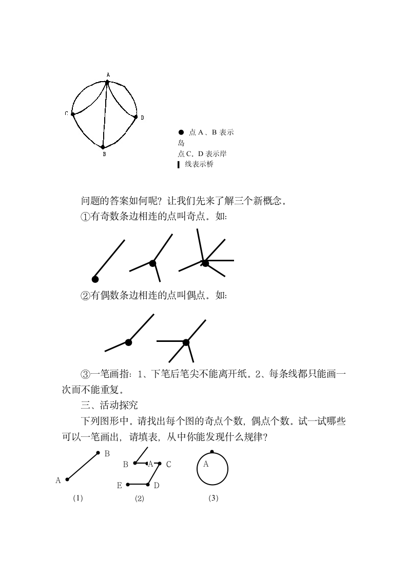 趣味数学中七桥问题与一笔画第2页