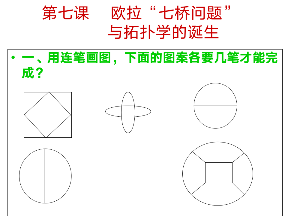 欧拉与七桥问题第1页