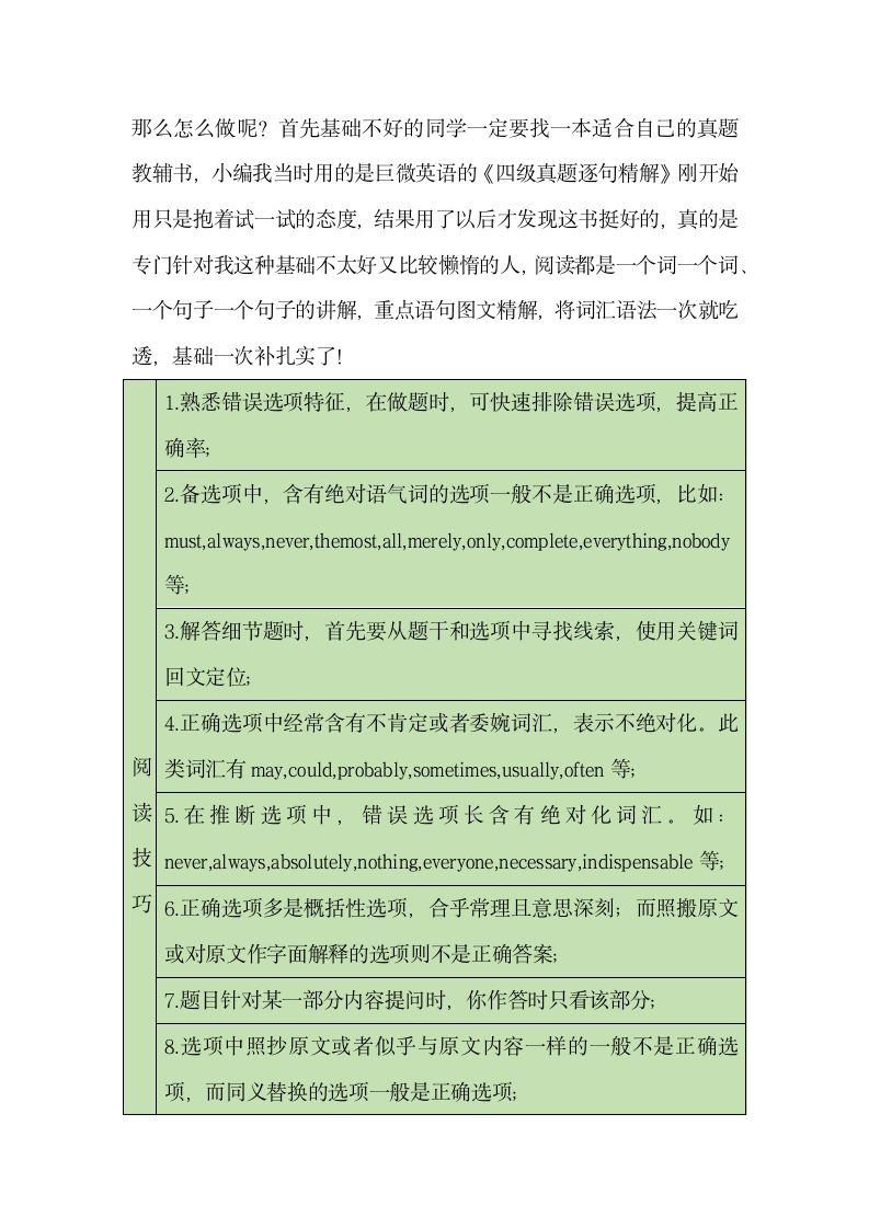 最全的2018年6月份英语四级考试技巧,错过准后悔!第3页