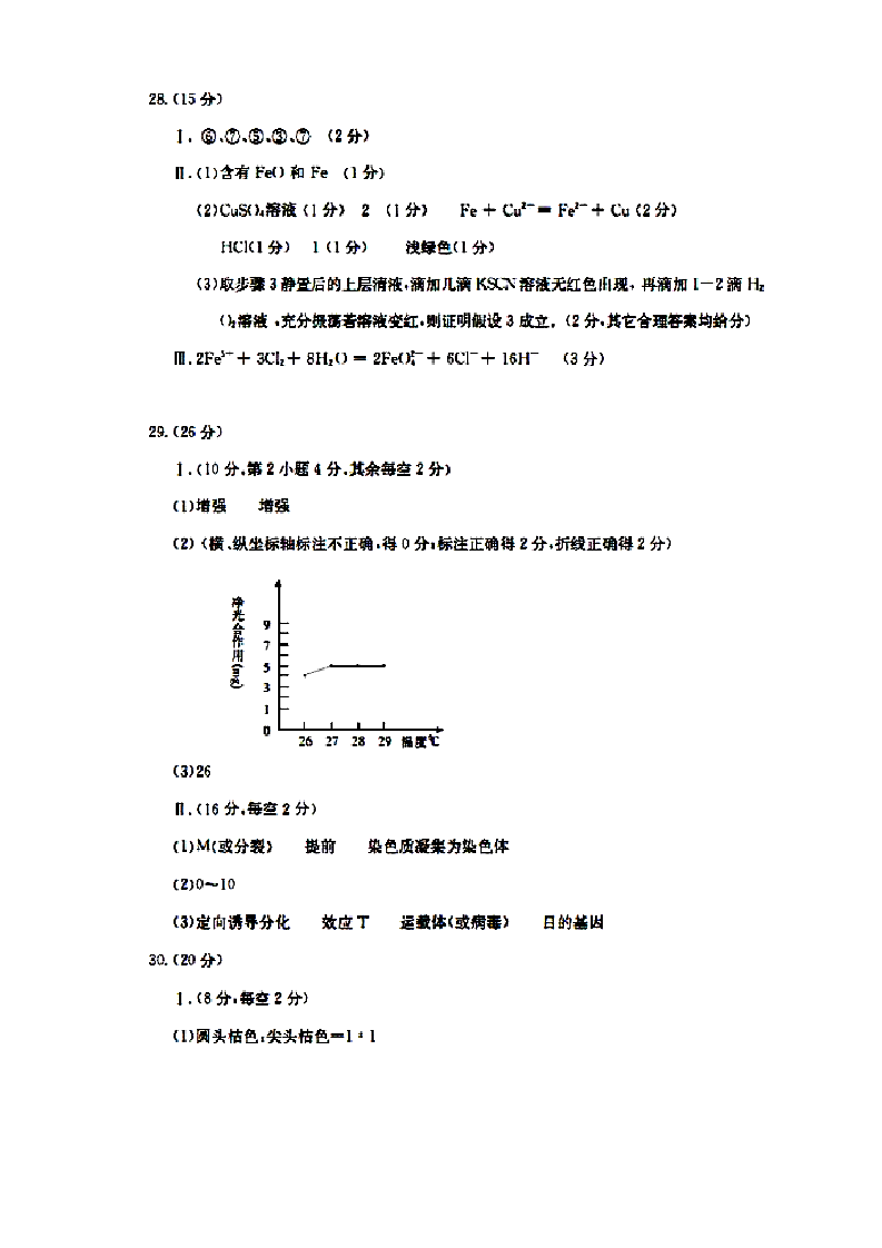 2013合肥二模_理科综合(答案)第5页