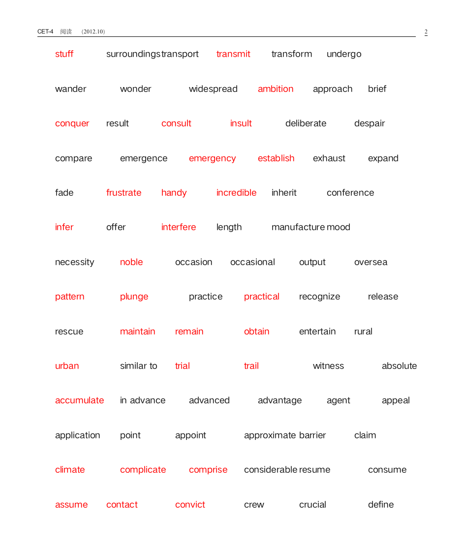 大学英语四级阅读常考词汇第2页
