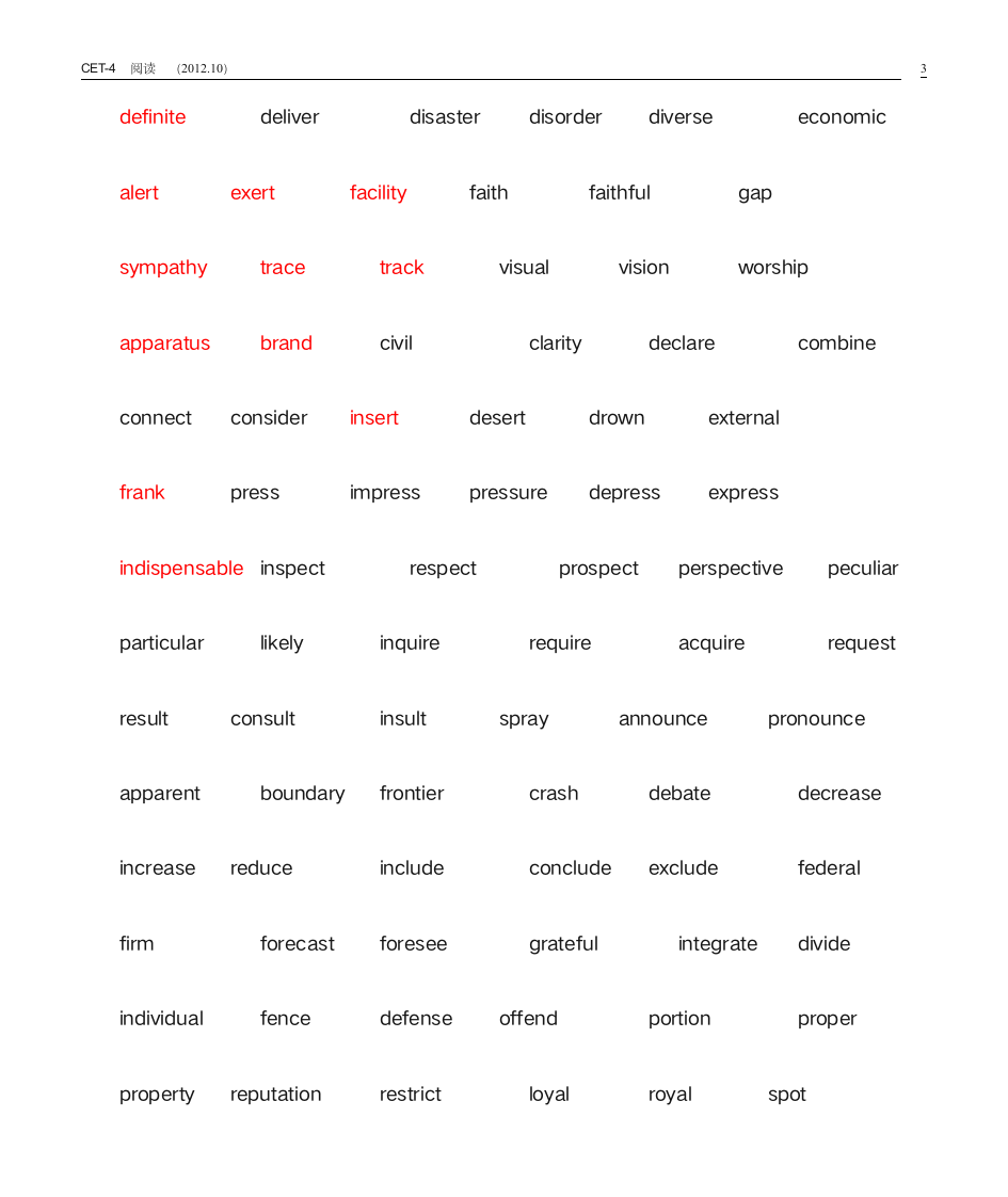 大学英语四级阅读常考词汇第3页