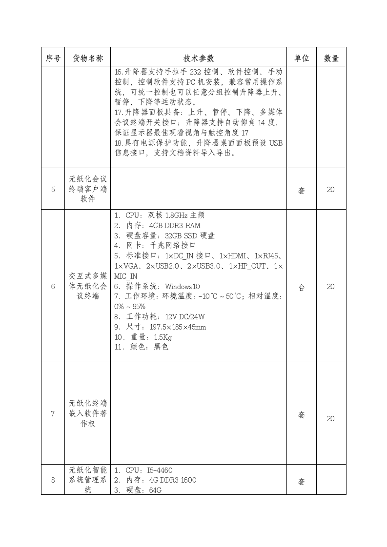 无纸化办公技术参数第3页