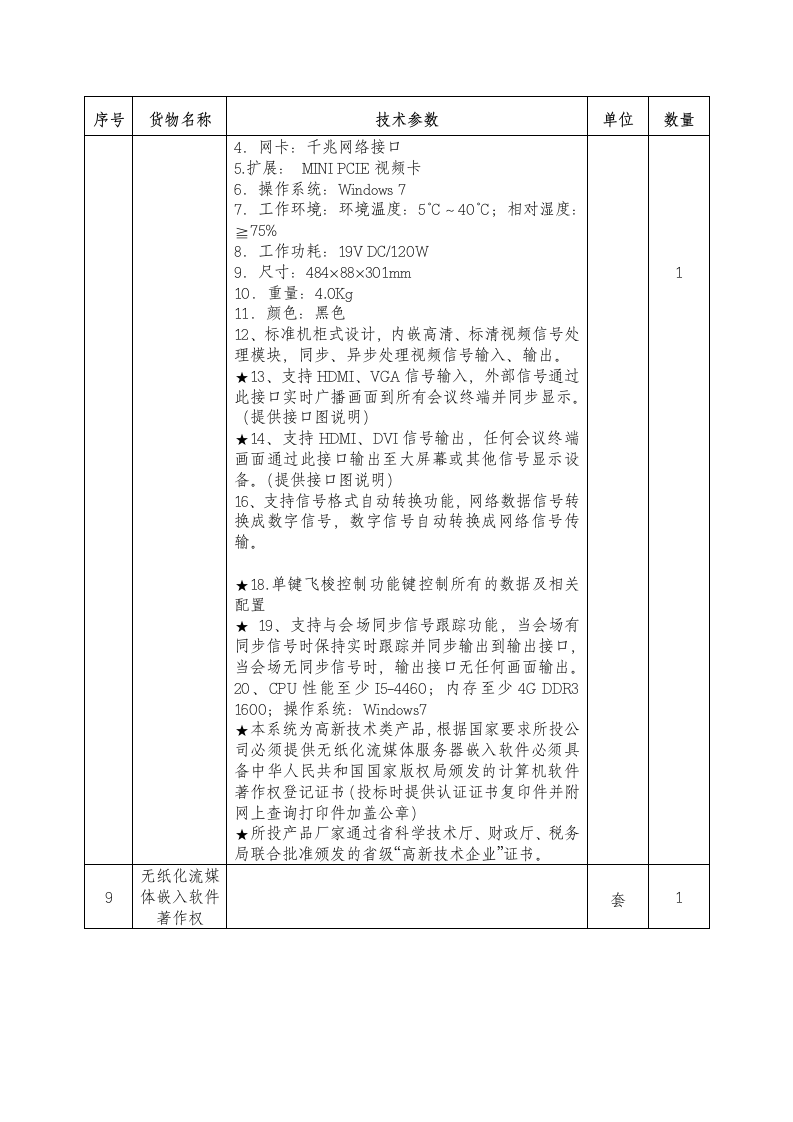 无纸化办公技术参数第4页