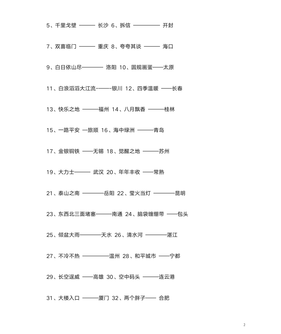 有关地名的谜语及答案第2页