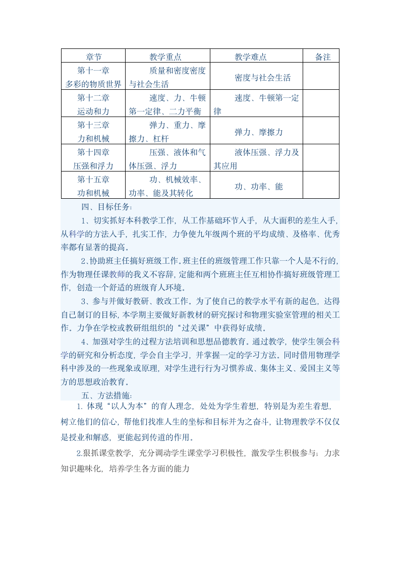 九年级上册物理教学计划第2页