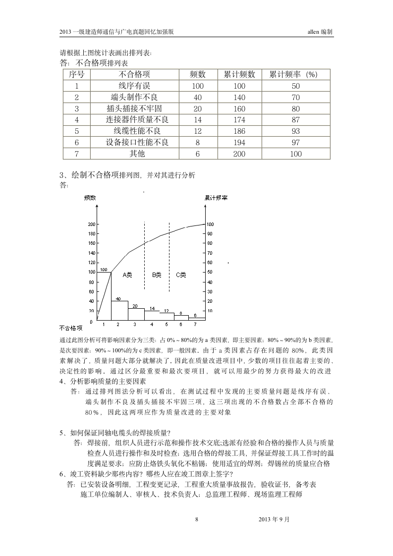 2013年一建通信与广电真题及答案第8页