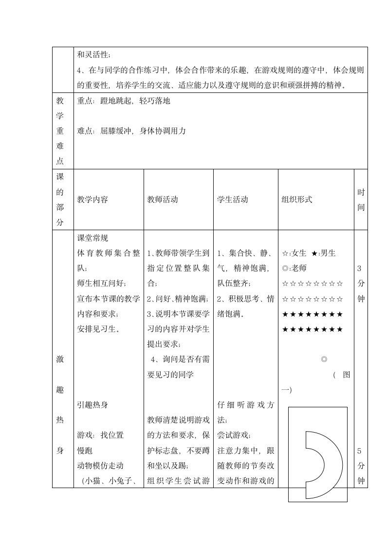 一年级体育跳跃与游戏 教案  全国通用.doc第2页