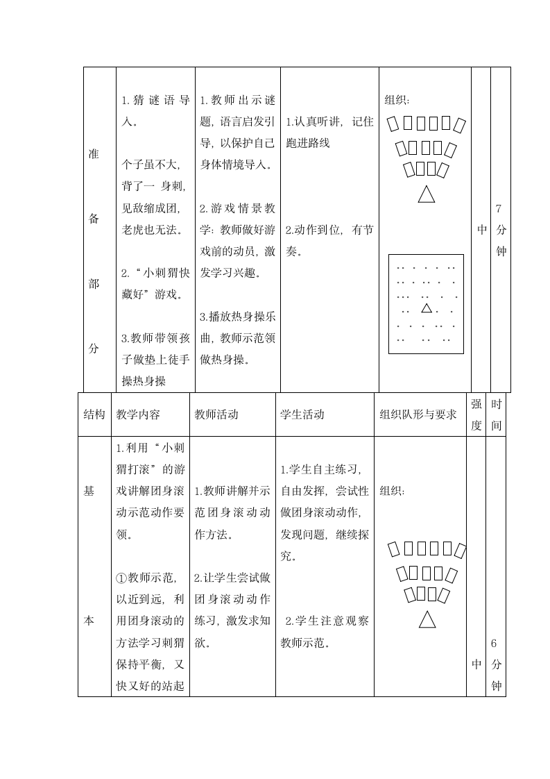 二年级体育 前滚翻  教案 全国通用.doc第2页