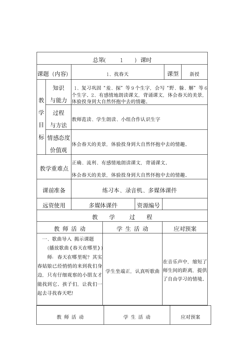 二年级第一单元1、找春天   教案.doc第1页